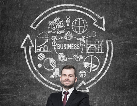 Waverly Advisors business cycle image