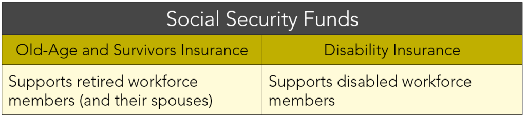 what-will-happen-if-social-security-runs-out-why-it-s-possible-how